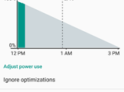 preview Android aggiunge visualizzazione consumi