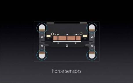 Force Touch sensori