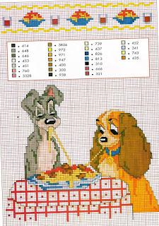 Schemi Disney cross stich- Lilli e il vagabondo