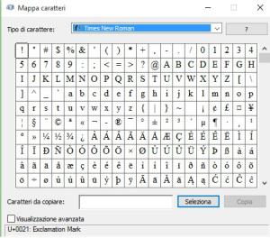 mappa caratteri