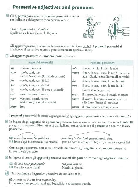 possessive pronouns