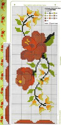 Schemi punto croce - asciugamani bagno