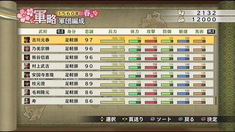 Samurai Warriors 4: Empires - Venti minuti di gameplay