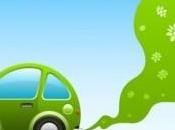 Ecodrive: metodo risparmiare carburante!