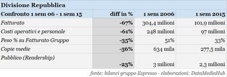 scheda_repubblica