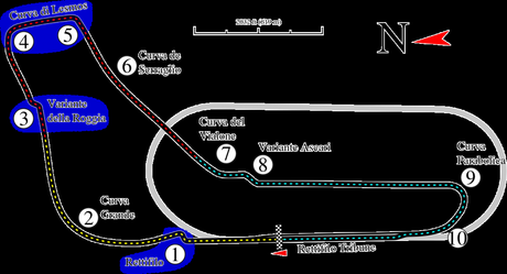 F1 La Power Unit per Monza