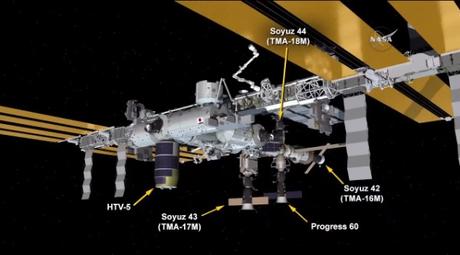 Equipaggio internazionale di nove persone al lavoro nel laboratorio orbitante