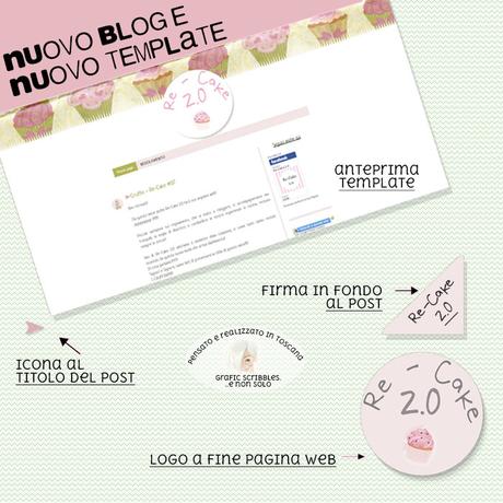 Online il template per il blog Re-Cake di Sara