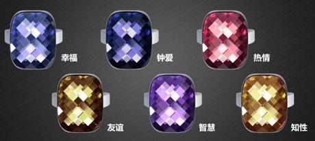 ZTE Charm Ring R1