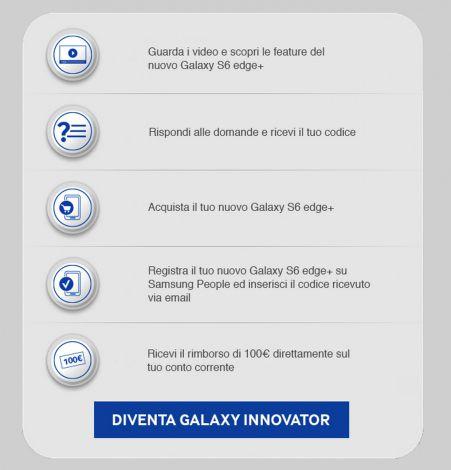 [News] Come ottenere il rimborso comprando il Galaxy s6 edge+