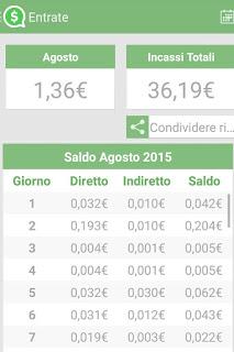 [App] Chattare guadagnando soldi è possibile, ecco come.