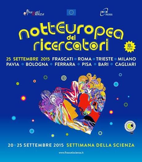 Partendo dalla Sardegna un breve viaggio tra i principali eventi in programma in tutta Italia per la Notte Europea della Ricerca