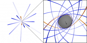 Non attraversate la coda mareale