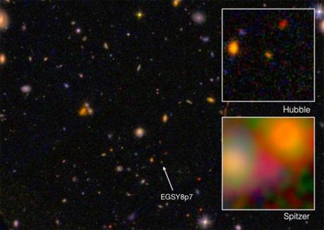 Questa è la galassia EGS8p7, osservata dai telescopi spaziali Hubble (sullo sfondo e in alto a destra) e Spitzer (in basso a destra). Crediti: I. Labbé (Leiden University), NASA/ESA/JPL-Caltech