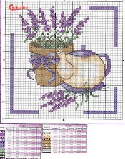 Cross stich Lavander-ricamo vaso con lavanda