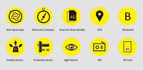 Lenovo K3 Note: il Phablet Android in stile Lumia Octa Core 64bit, dual sim 5.5 pollici full HD 13 Mpx a soli 139 euro