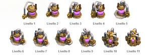 [Trucchi] 5 Errori che si commettono in Clash Of Clans