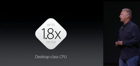 Keynote 9 Settembre – Apple presenta ufficialmente iPad Pro da 12.9 pollici, nuova Smart Keyboard e Apple Pencil!
