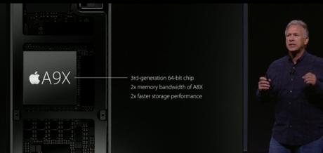 Keynote 9 Settembre – Apple presenta ufficialmente iPad Pro da 12.9 pollici, nuova Smart Keyboard e Apple Pencil!
