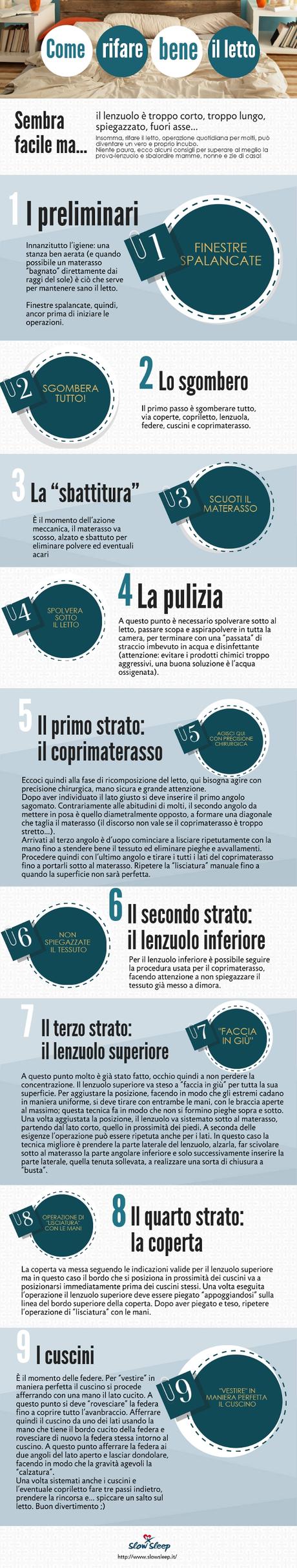 Infografica: rifare bene il letto