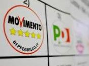 Potrà elettore sinistra radicale scegliere Renzi ballottaggio M5S?