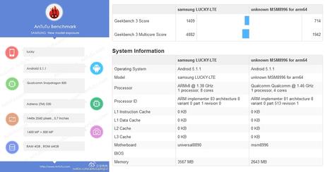 Galaxy S7: emergono i primi dettagli dello smartphone