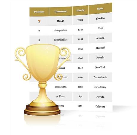 Redjack e la Gamification - Terza Parte