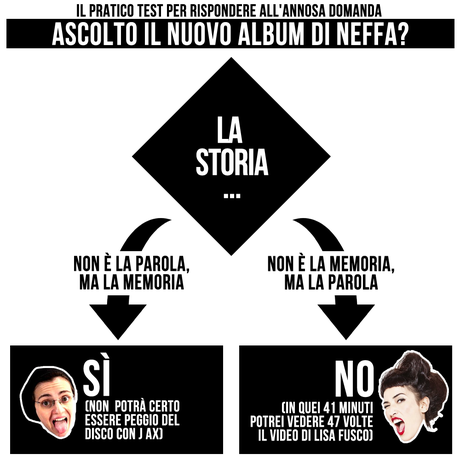 Tutti (o quasi) gli album di settembre che dovete ascoltare