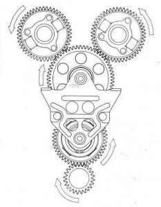 distribuzione-cascata-ingranaggi