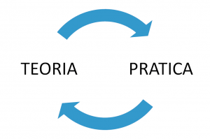 immagine_teoria-pratica