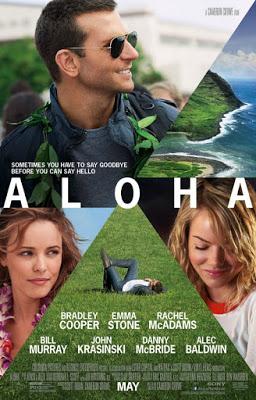 Belli e (im)Possibili: Aloha: Sotto Il Cielo Delle Hawaii - La Recensione