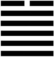 I Ching per Fabiana - esagramma 40.1 alt=