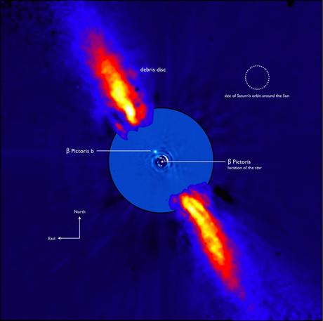 Immagine composita che rappresenta l’ambiente vicino a Beta Pictoris osservato nel vicino infrarosso. L’ambiente estremamente debole da osservare è stato messo in evidenza grazie ad un’attenta sottrazione dell’alone stellare molto più luminoso. La parte più esterna dell’immagine mostra la luce riflessa sul disco di polvere, come osservata nel 1996 con lo strumento ADONIS montato sul 3.6 m Very Large Telescope (VLT) dell’ESO. La parte più interna è quella interna al sistema, come osservata a 3.6 micron con NACO montato sul VLT. La parte rilevata è un migliaio di volte più debole di Beta Pictoris, allineata col disco ad una distanza proiettata di otto volte la distanza della Terra dal Sole. Crediti ESO / M. Lagrange et al. 