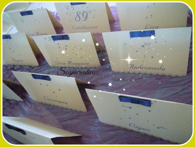 Tableau Mariage e Segnatavoli con stelle, colore blu notte