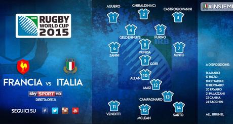 Rugby World Cup, Italia vs Francia (diretta 21 Sky Sport 2 HD, differita 23 MTV8)