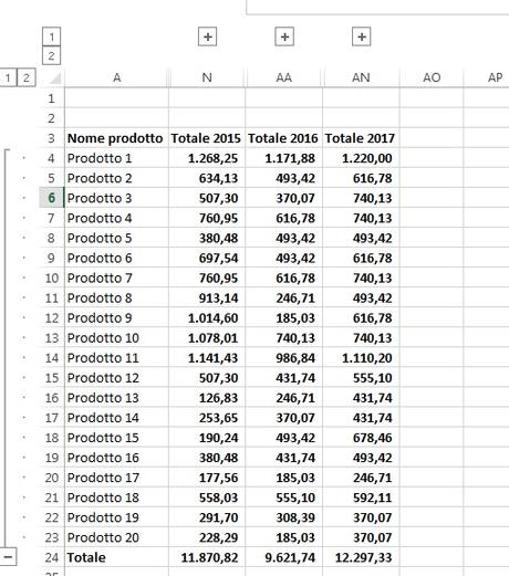 Ragguppare dati con excel