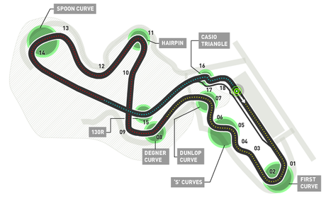 suzuka-layout-2014