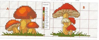 Cross stich - ricamiamo i Funghi