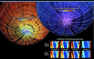 28 settembre: sarà eclissi anche per LRO