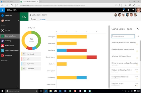 Microsoft lancia Office 2016