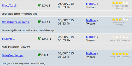 Jailbreak iOS 8.4 – Tutti i Tweak testati e funzionanti [Aggiornato 23.09.2015]