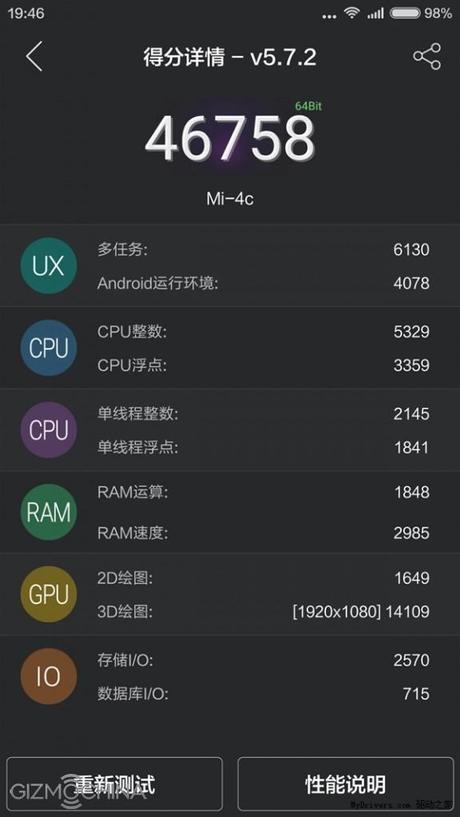 Xiaomi Mi4c