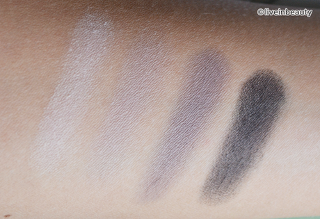 Kiko Milano, Rebel Romantic Collezione Autunno/Inverno 2015 - Review and swatches