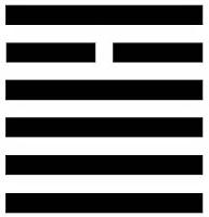 I Ching per Giustina - esagramma 36.2,4,6 alt=