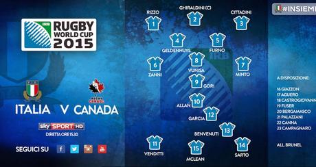 Rugby World Cup, Italia vs Canada (diretta ore 15.30 Sky Sport 2 HD, differita ore 18 MTV8)