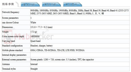 Samsung Mega ON certificato da TENAA