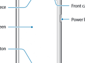 Manuale Samsung istruzioni Galaxy