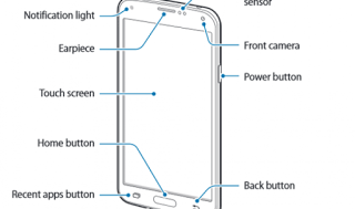 Manuale Samsung S5; istruzioni Galaxy S 5 in PDF