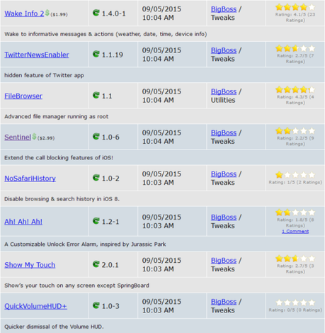 Jailbreak iOS 8.4 – Tutti i Tweak testati e funzionanti [Aggiornato 27.09.2015]