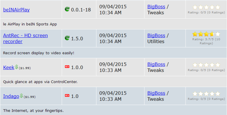 Jailbreak iOS 8.4 – Tutti i Tweak testati e funzionanti [Aggiornato 27.09.2015]